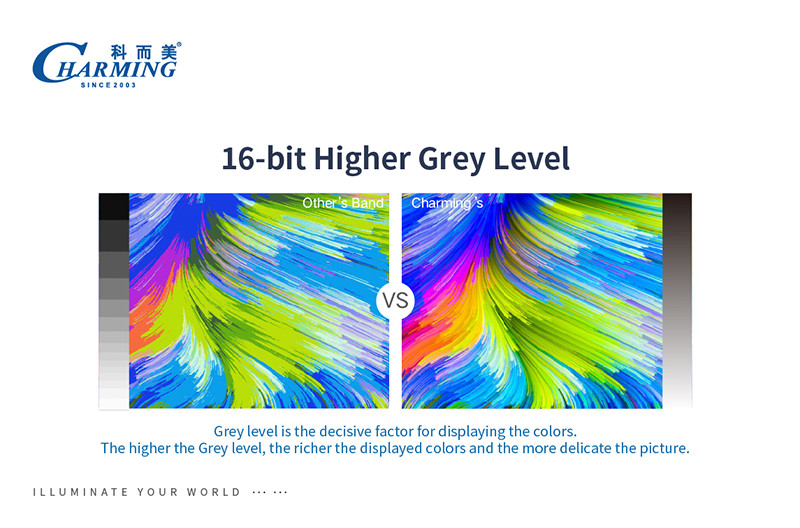 P3.91 K Series Indoor LED Display Arc Lock Design LED Rental Screen