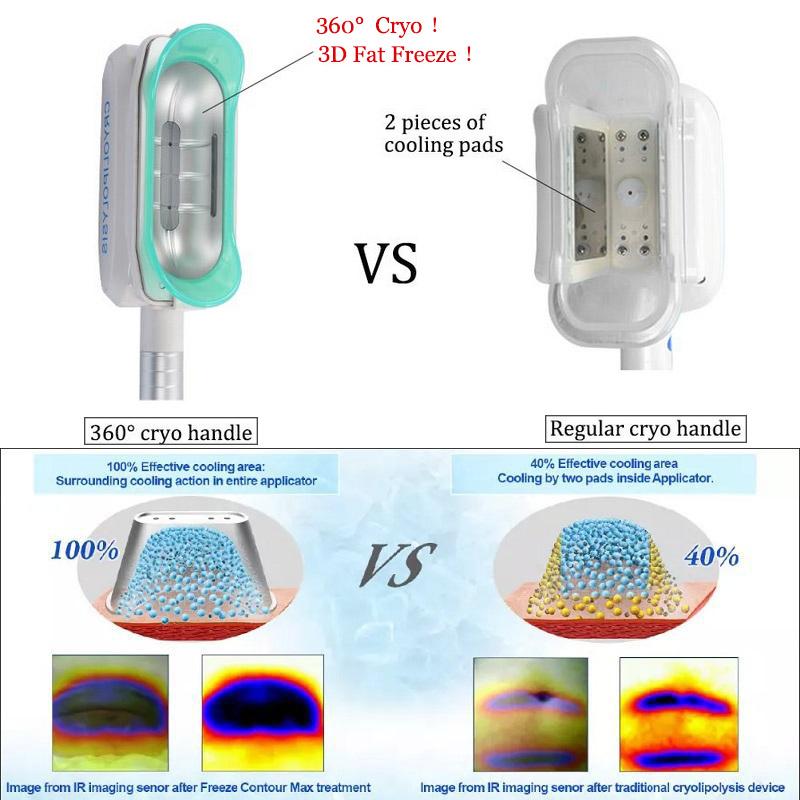 Cryo+Laser+40k Cavitation for Body Face 360 Surrounding Cooling Technology Slimming Machine for Beauty Clinic Salon