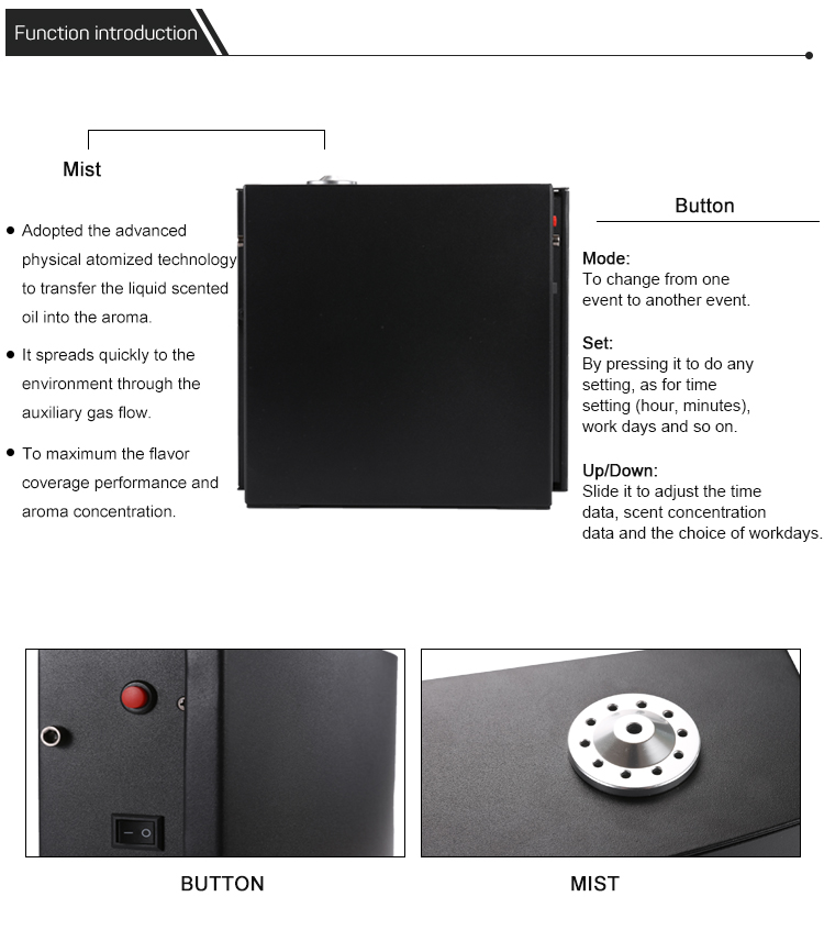 DC12v 9w HVAC Aroma Diffuser With 500ml Oil Bottle CE Certification