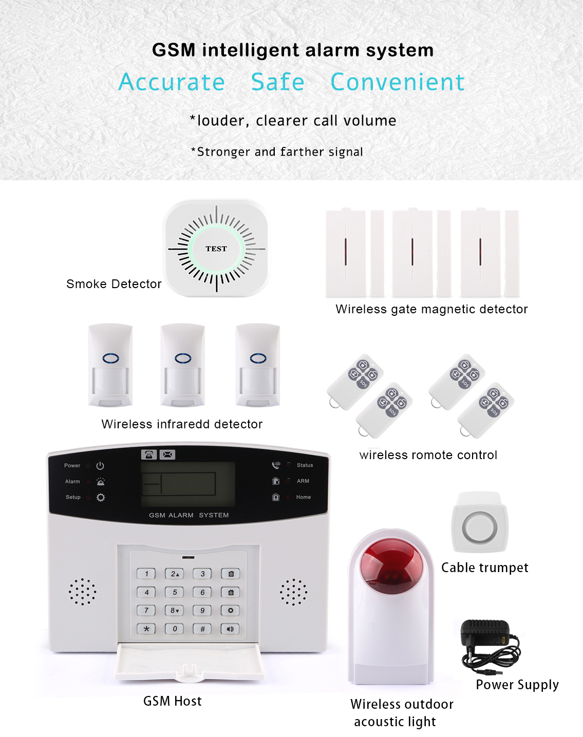 Wholesale price factory /bank Intelligent voice wireless gsm sms alarm system with 433/315mhz frequency