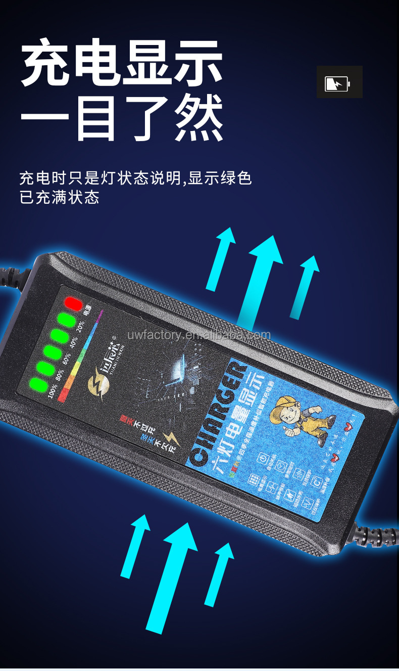 60V20Ah 3A Lead Acid Battery Charger For E-bike Moped Motorcycle with Charging and Performance in PC Fireproof Material