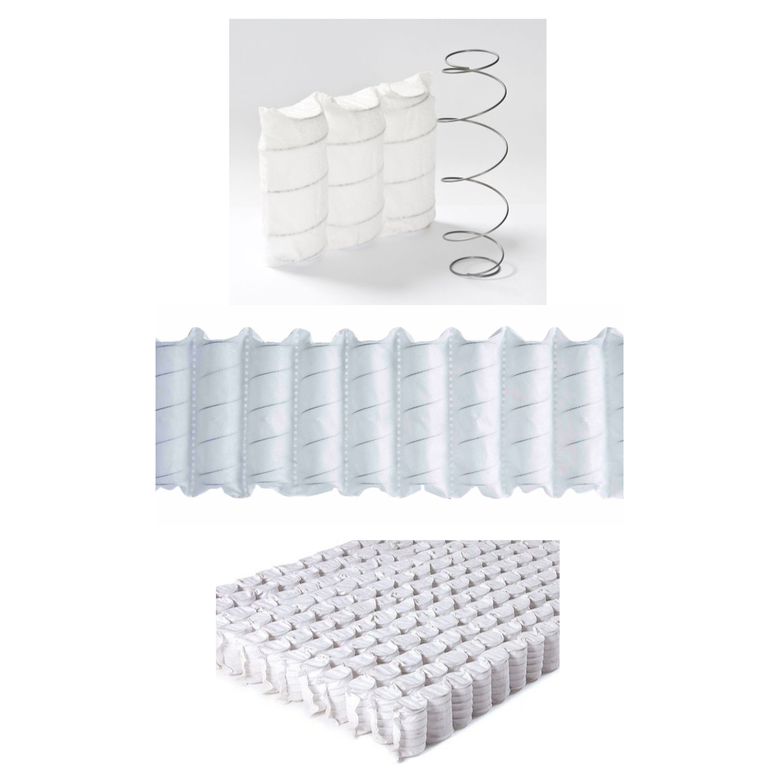 2.3mm Wire Diameter Pocket Spring Machine Capacity 160 Pcs / Min