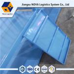 Supermarket Adjustable Shelving Systems