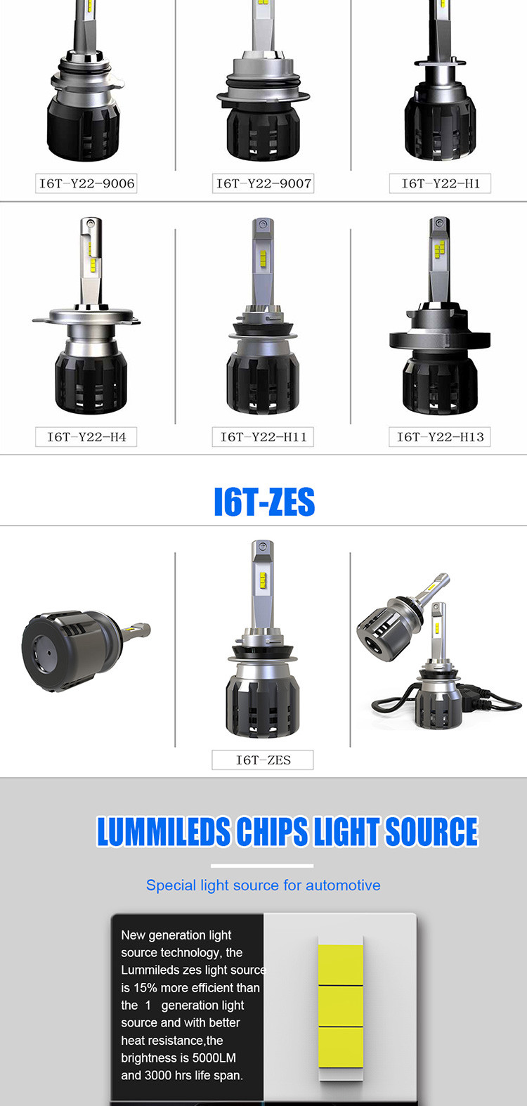 High Beam 9005 Led Projector Bulb 0.06KW Canbus Equipped Etclite