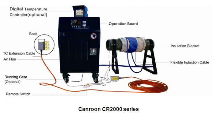 40kw medium frequency induction heating generator pipe welding preheat machine