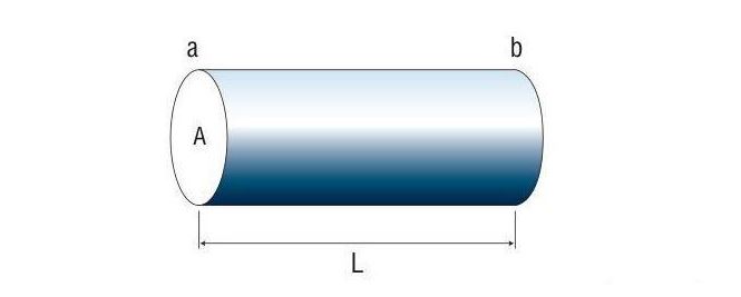 EMI Gasket Shielding Moulding Conductive Silicone Rubber