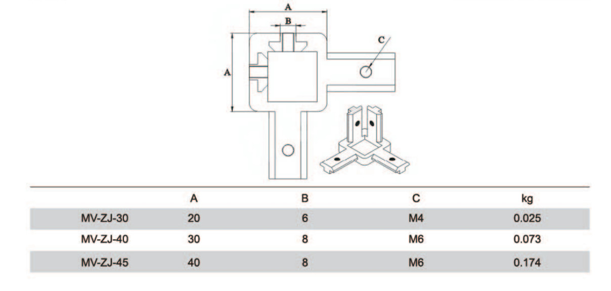 Concealed 3 Way Corner Connector