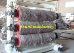 PVC Rigid Paint Free Plastic Sheet Extruder Machine For Furniture Decorating
