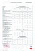 CHONGQING GOHI MARINE EQUIPMENT CO., LTD. Certifications