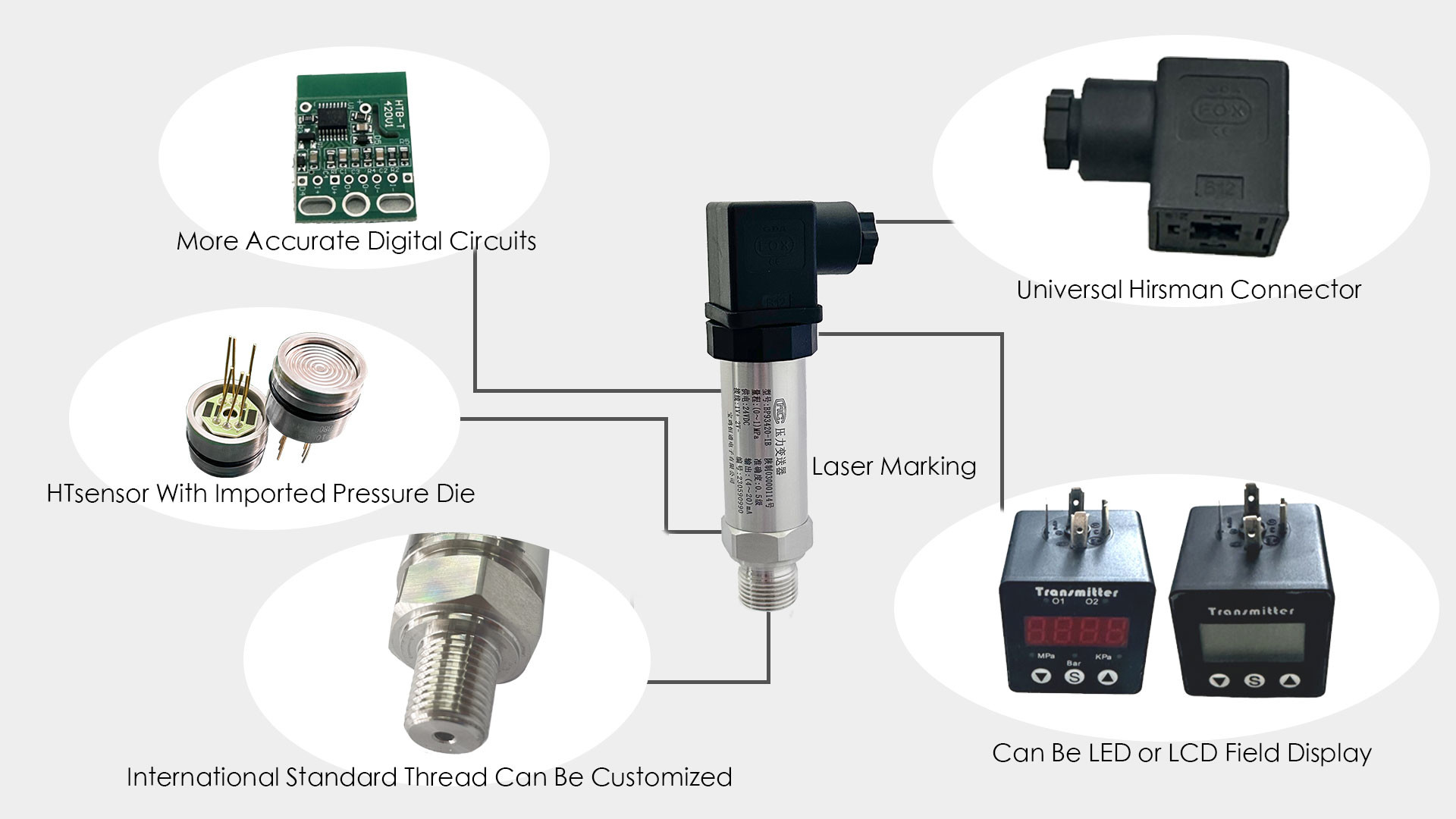BP93420-I 0-10VDC Diffusion Oil Silicon Pressure Transmitter Sensor For Water And Oil Test