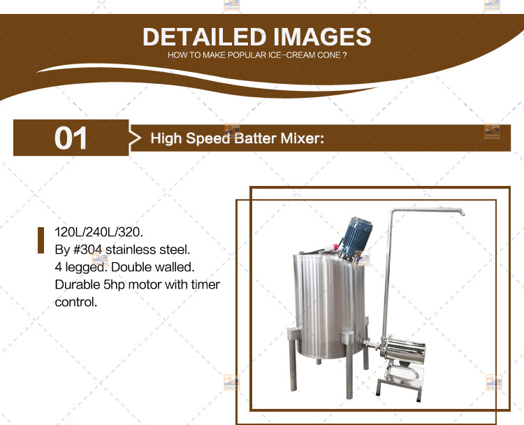 Flexible 35 Baking Plates 5m Long Wafffle Cone Machine