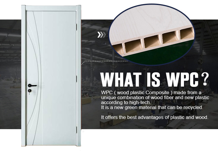 WPC Interior Soundproof Glass Office Door , PVC Double Sliding Glass Doors