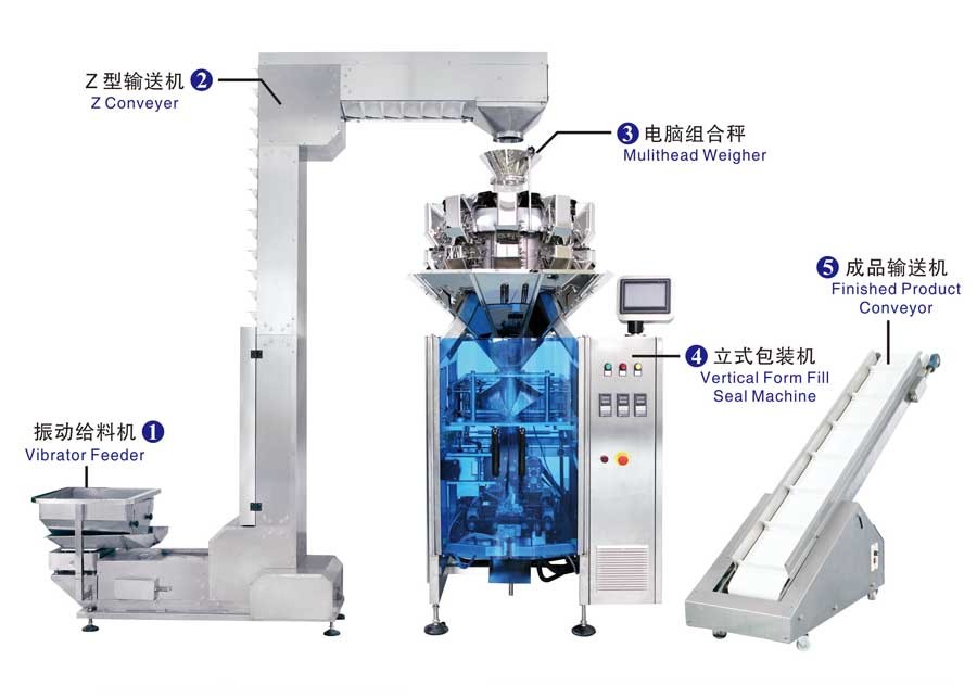 Full automatic vertical bag packing machine automatic granule packaging; vibration feeder