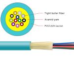 GJFJV 24 Core Indoor Fiber Optic Cable Non Armoured Aramid Yarn