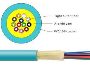 Quality GJFJV 24 Core Indoor Fiber Optic Cable Non Armoured Aramid Yarn wholesale