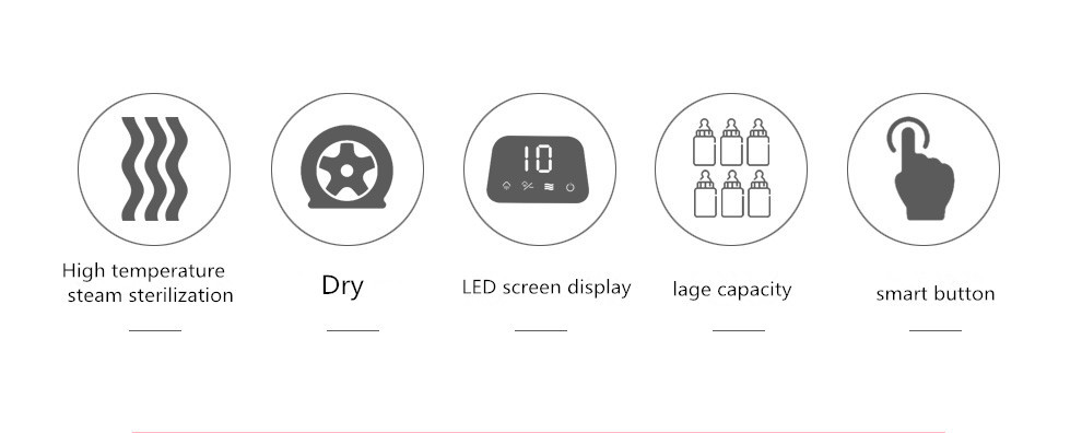 Eco Friendly Baby Bottle Sterilizer With Big Capacity Contain 6 Bottles