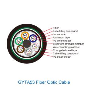 Quality Outdoor Aerial Duct Layer Armored Optical Fiber Cable Gyta53 Stranded Type wholesale