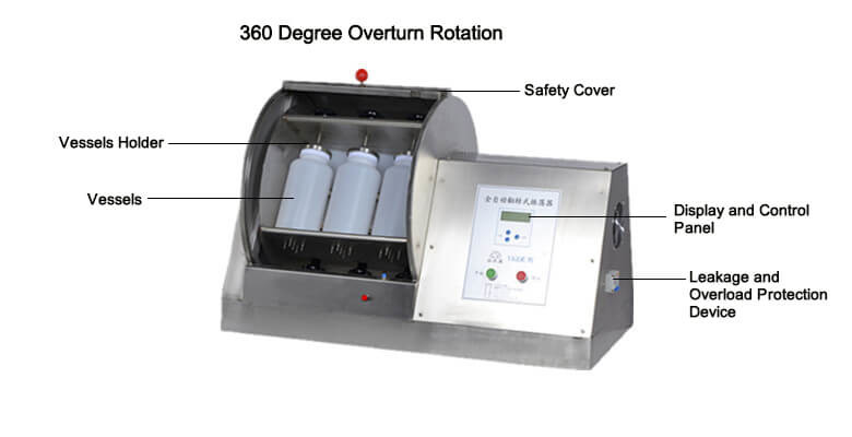 Laboratory Soil Toxicity Leaching Procedure Testing Rotary Agitator For TCLP Test