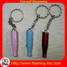 Quality Mini led keychain manufacturer wholesale