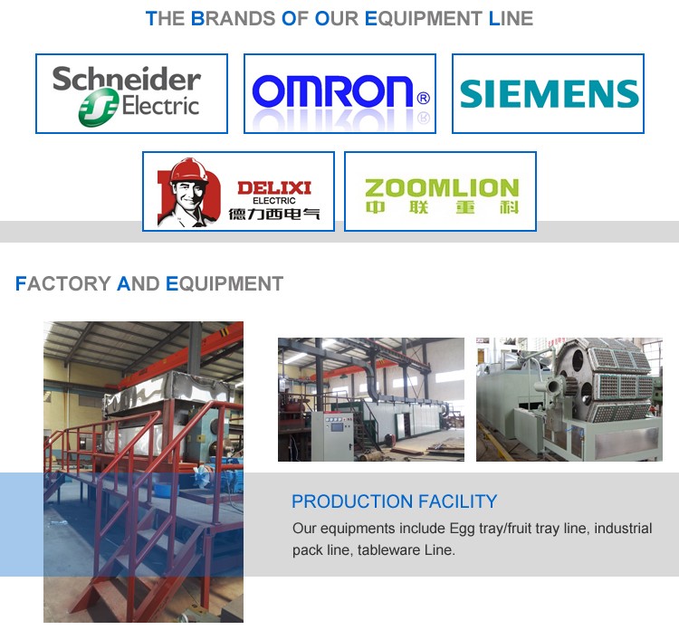 Automatic Wood Pulp Thermoforming Machine 7200pcs/hr Paper Making