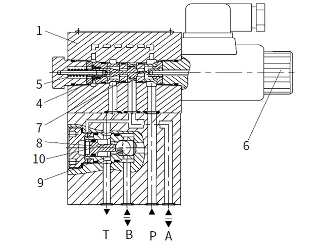 Durable Hydraulic Control Valve Directional Poppet Valve With Solenoid Operation