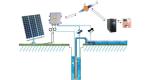 5 Inch Deep Well Stainless Steel Impeller Solar Submersible Pump For Agricultura