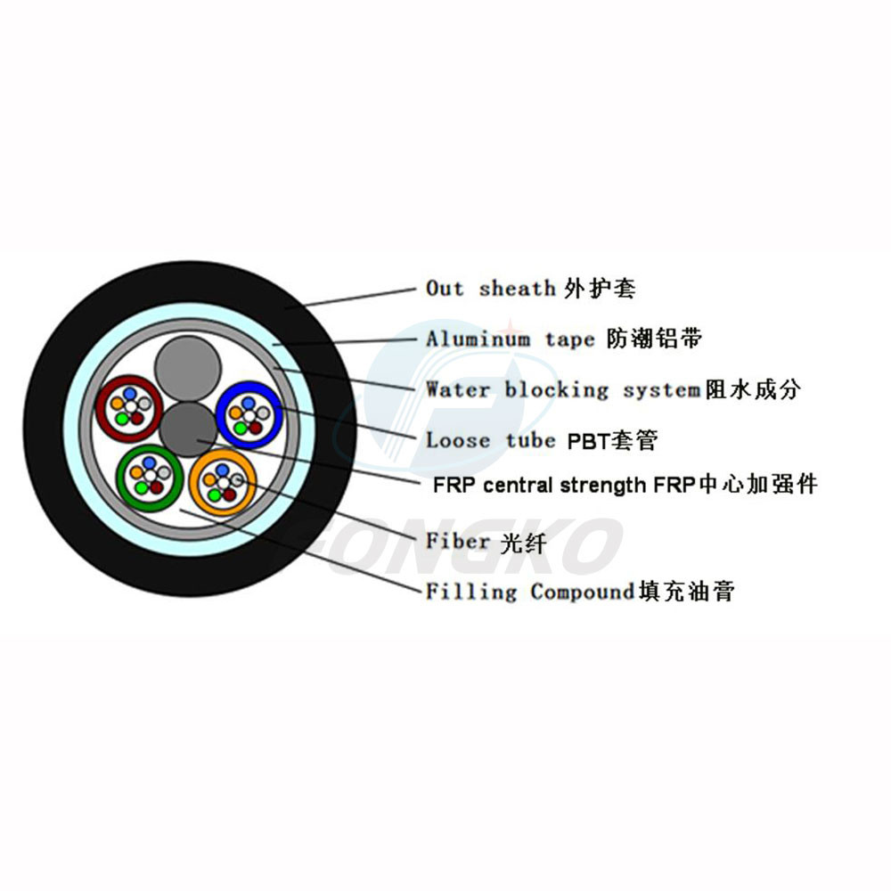 Single Mode Gyfta Outdoor Fiber Optic Cable Polyethylene Insulated Wire