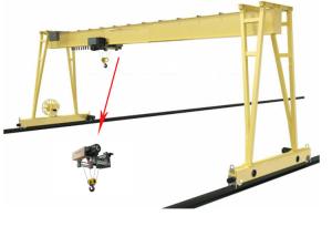 Quality Adjustable mobile single beam gantry crane wholesale