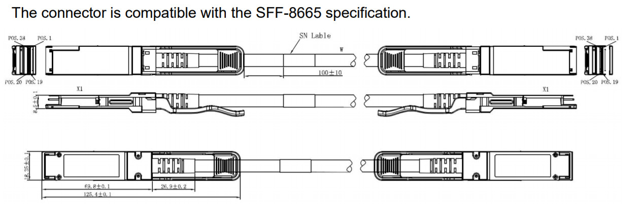 3M 10ft DAC Direct Attach Passive Copper Cable QSFP28 100G