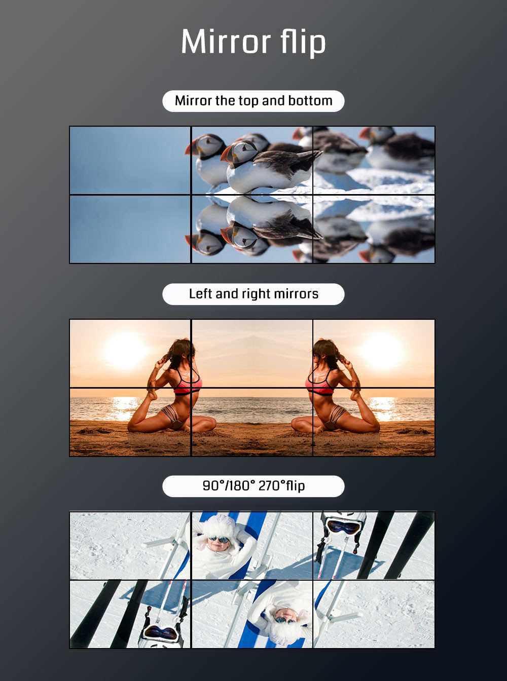 Bitvisus Creative Splicing 8K60 PIP Cropping Zoom Point to Point LCD LED Video Wall Processor