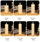 LED Candle Battery Remote Control Flameless Christmas Cylindrical Glass Cylinder