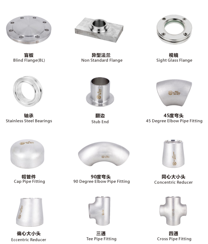 JIS Standard Stainless Steel Base Flange for ASTM B564 Uns N06625 Inconel 625 Flange WN THREAD BL SW LJ in Customized Size