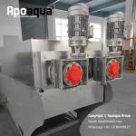 Pig Manure Sludge Dewatering Screw Press Machine – Apoaqua