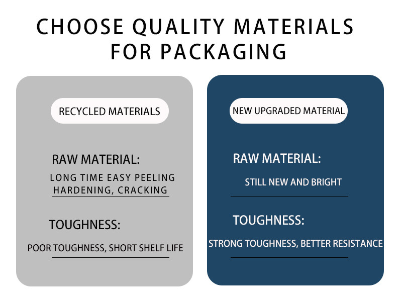 Self-Standing Zipper-Seal Food Packaging Bags For Convenient Storage And Portability