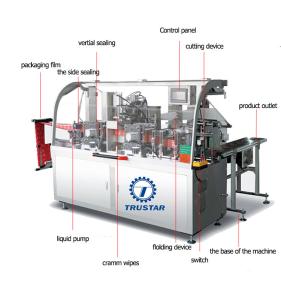 Quality SUS Wet Wipes Production Line , make up removal wet tissue packing machine wholesale