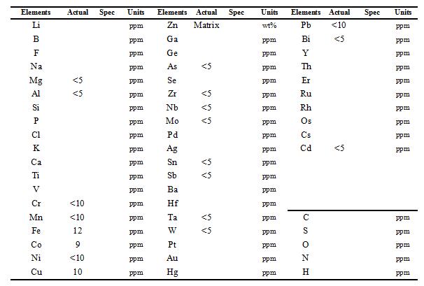 Factory Price High Purity 99.99% Zinc Lump Ingot Raw Materials Metal Zinc Zn Ingot for Sale