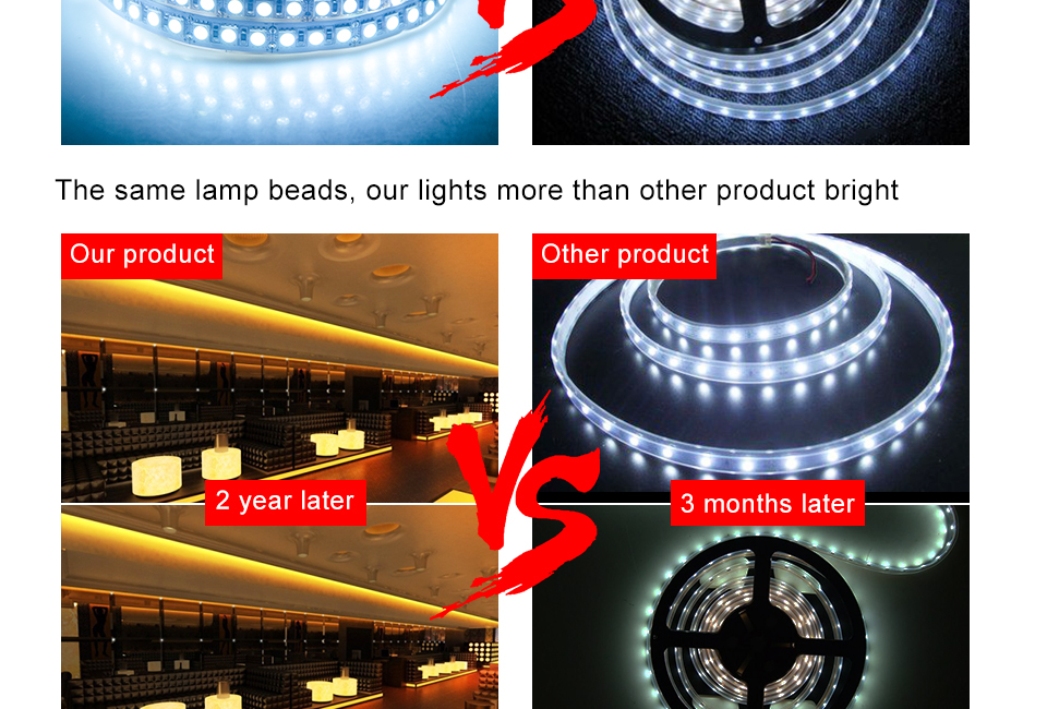 5050 SMD 5M DC 12V 24v Led Strip Lights 600LEDs Super Bright IP33 IP65 IP68