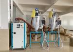 Plastic Rotary Honeycomb Industrial Desiccant Dehumidifier ORD-1000H PET PCTG