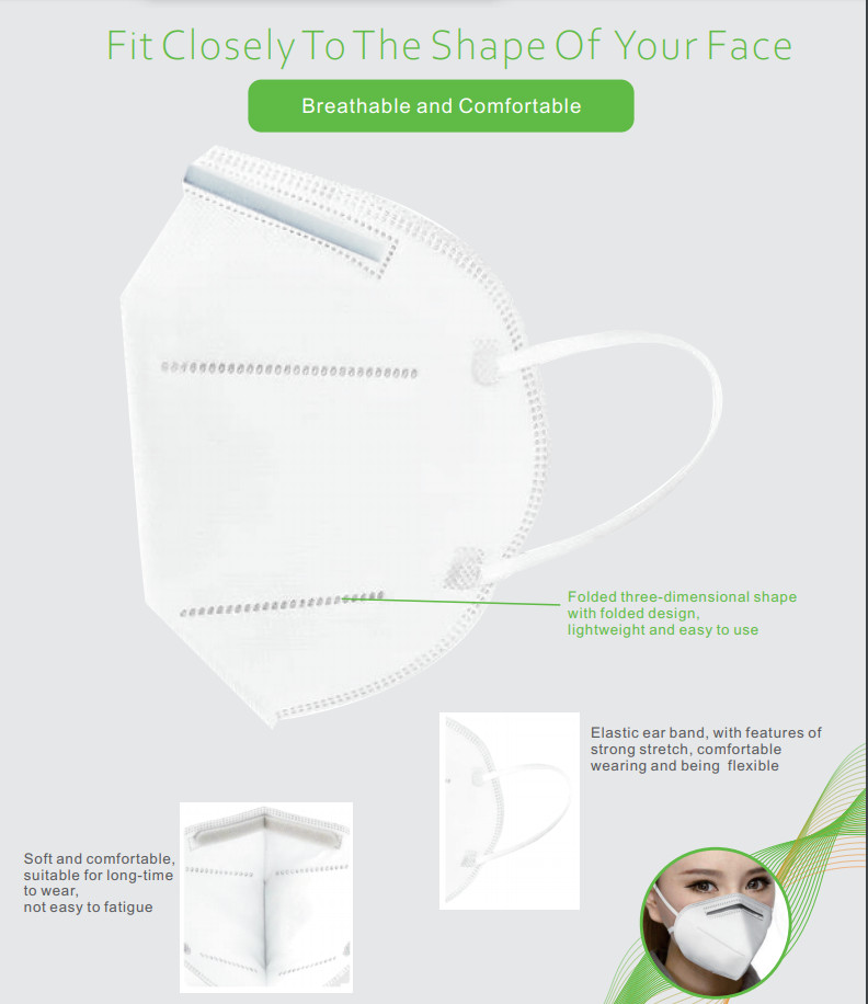 Earloop Anti Virus 5 Ply KN95 Protective Mask