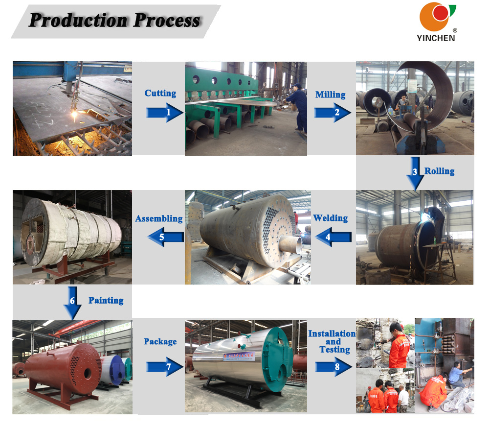 4 Ton Rubber Industrial Steam Boilers , Diesel Fired Steam Boiler Low Pressure