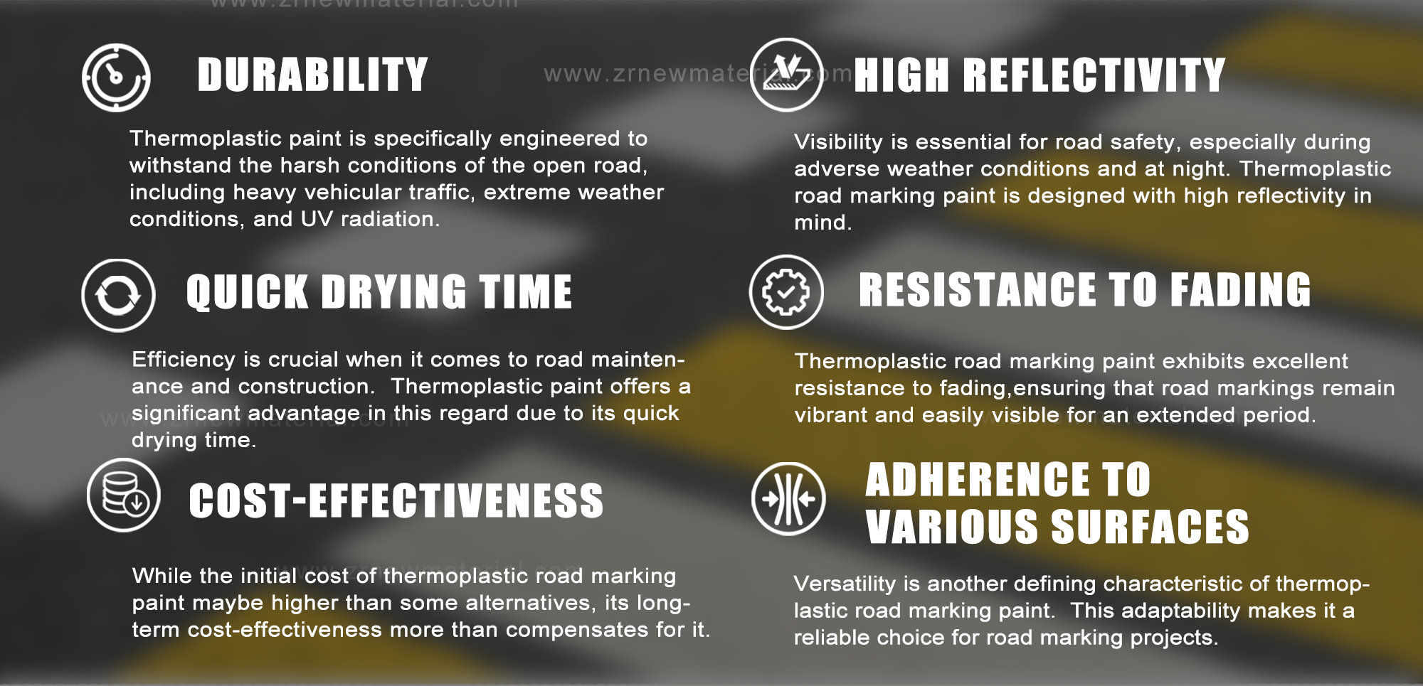 Sell Well Traffic Road Line Paint Waterproof Cold Spray Paint Anti Pollution Two-component Road Marking Coating