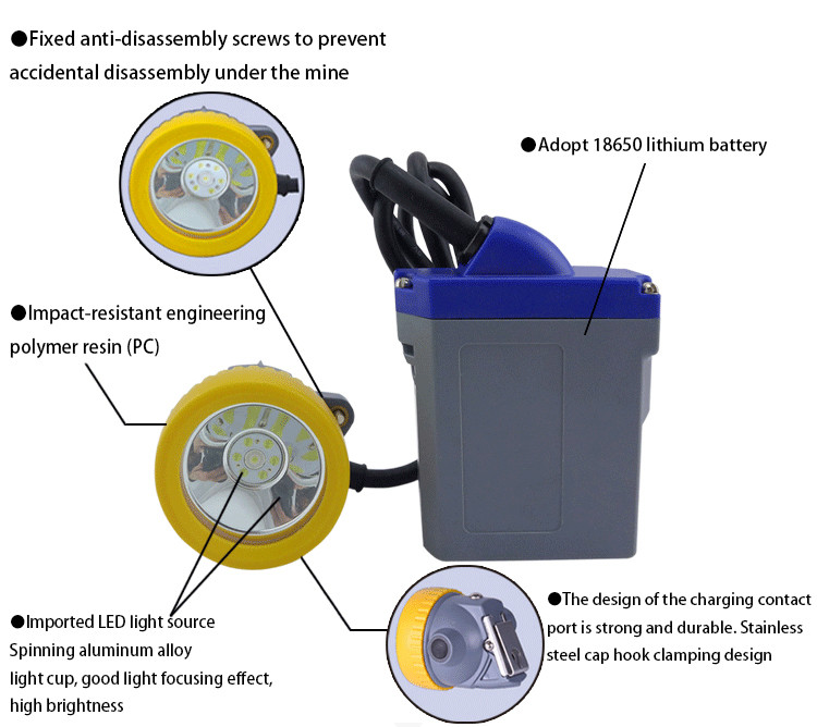 Waterproof IP67 Rechargeable Mining Cap Lamps 1.67W 420g 15000lux