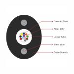 Unitube Flat Drop Fiber Optic Cable FTTH 5X6 MM 50um