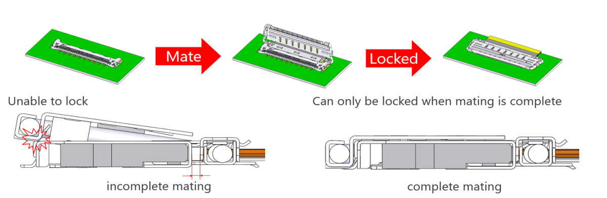 20856-040T-01 0.4mm Pitch micro coax ribbon cable Lvds 40 Pin Ffc Cable Connector