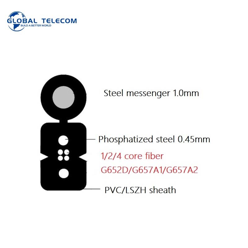 OEM LSZH FTTH Drop Fiber Optic Cable 1 Core G625D G657A1 G657A2