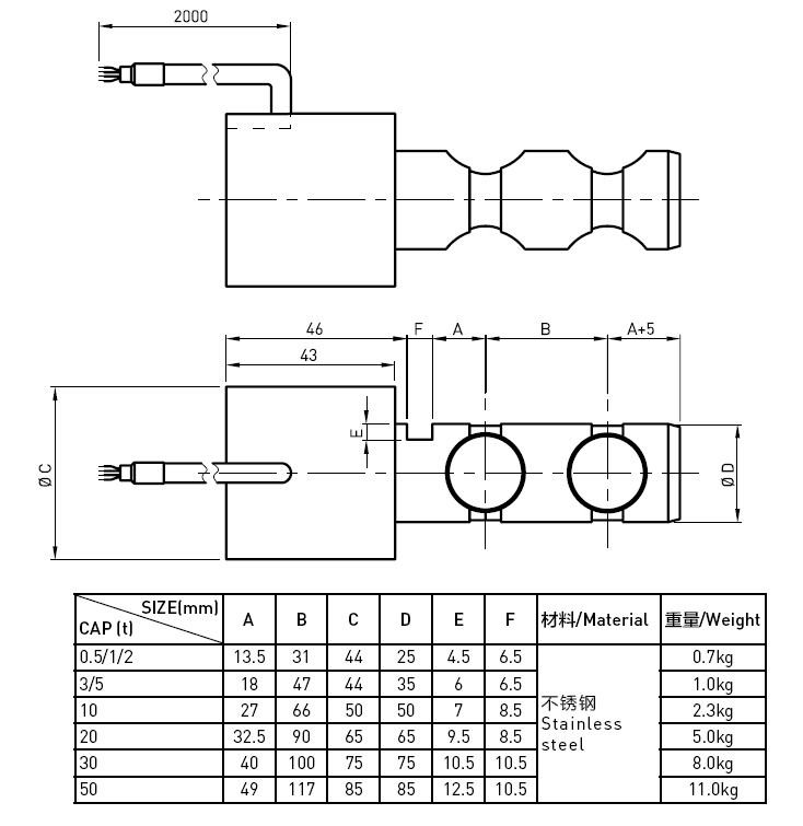 High Accuracy Load Pin Load Cells