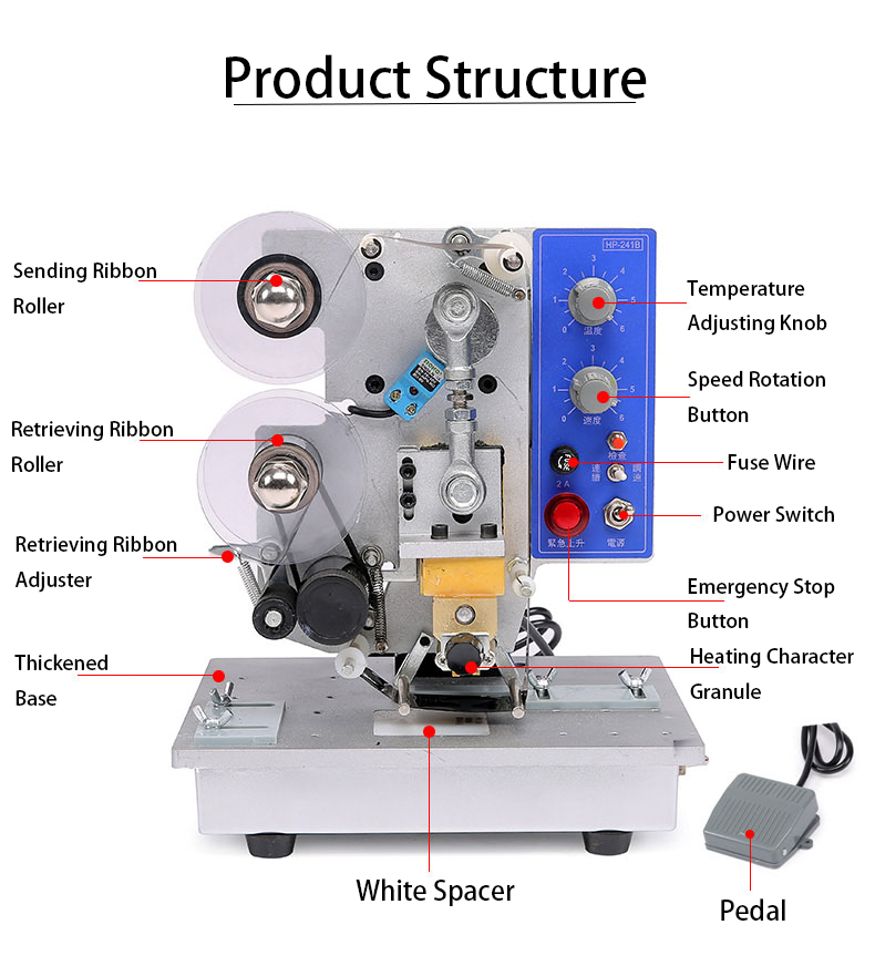 Automatic Industry Hot Stamping Date Batch Expiry Coding Machine for Plastic Bags HP-241B