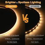 22lm/w Electroplate COB 320Ds 8mm Ra 80 3000K LED Light Strip for Residential