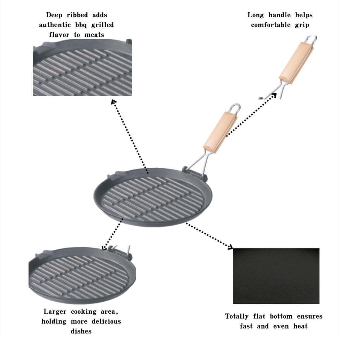 27cm Cast Iron Grill Griddle 10inch With Folding Handle ISO9001
