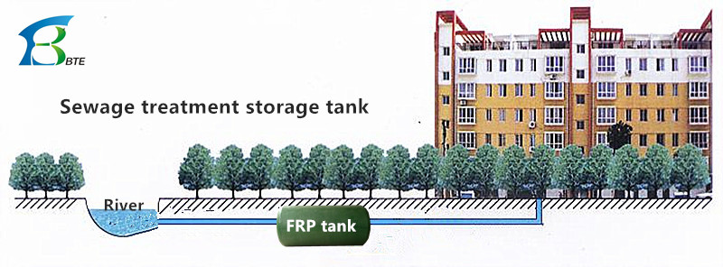10-20 t/hour Wastewater Treatment Machine Fully Automatic Control FRP Septic Tank